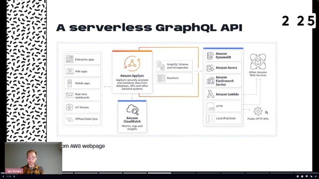 Igor Soroka | How have I united multiple GraphQL schemas under one facade | Serverless Summit 22 смотреть онлайн