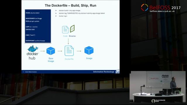BelFOSS 2017 Docker for Developers смотреть онлайн