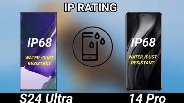 Xiaomi 14 Pro vs Samsung Galaxy S24 Ultra/$683/12/256GB/$1.199/12/256GB/The Waiting Comparison смотреть онлайн