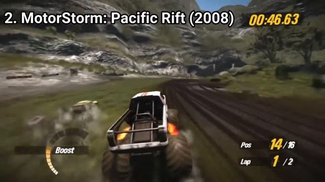 All Motorstorm Games for PS3 Review смотреть онлайн