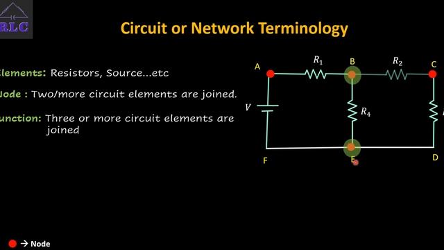 Node,Junction,Branch,Loop and Mesh in Electrical Circuit| Explanation with Animations | Lecturer-6 смотреть онлайн