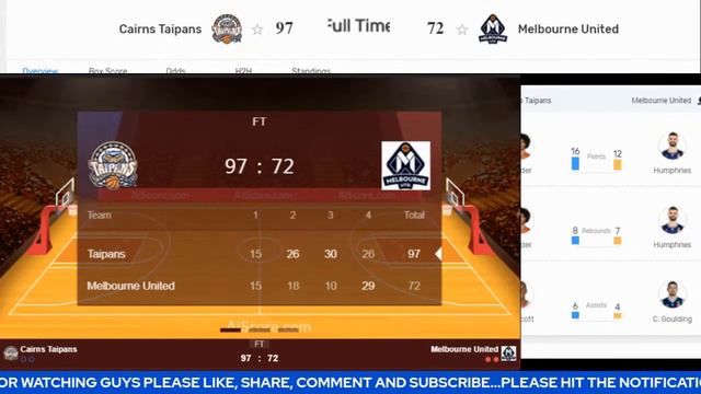 Live: Melbourne United Vs Cairns Taipans | National Basketball League | Play By Play | Scoreboard смотреть онлайн