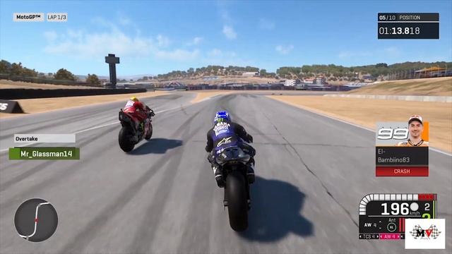 MotoGP 19 Game Review смотреть онлайн