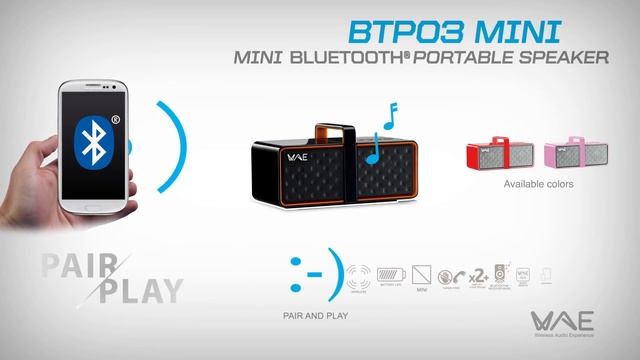 Hercules WAE BTP03 Mini - Product description смотреть онлайн