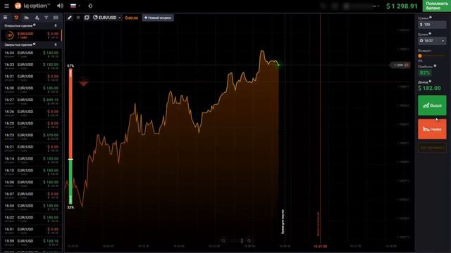 Сратегия ВЫШЕ 70% для IQoption смотреть онлайн