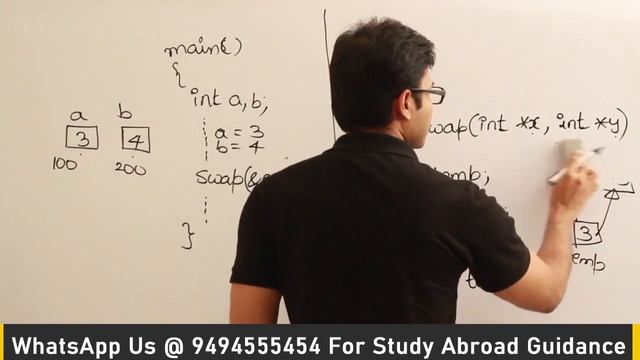 P and DS | Pointers in C | Pointers and functions | Ravindrababu Ravula | Free GATE CS Classes смотреть онлайн