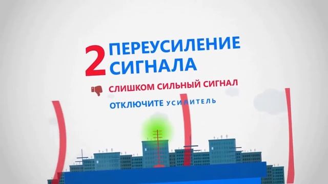 Как настроить антенну для цифрового эфирного тв смотреть онлайн