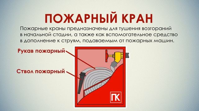 Первичные средства пожаротушения смотреть онлайн