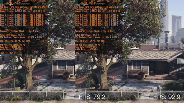 Stock Ryzen 2600 vs stock 3600 DDR4 3000MHZ 16-18-18-36 RTX 2070 Super Mini (upcoming RTX 3060 :-) смотреть онлайн