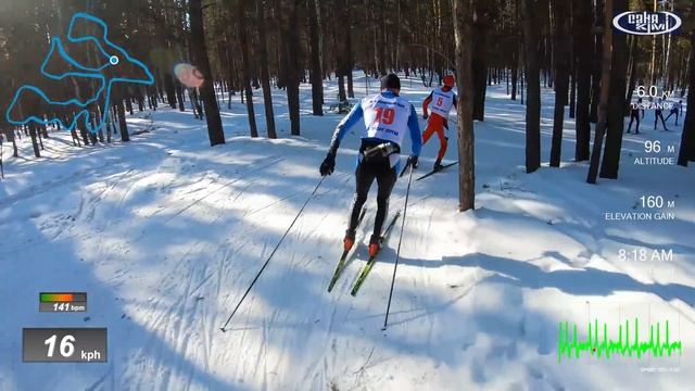 Закрытие сезона с телеметрией. 20 км. смотреть онлайн