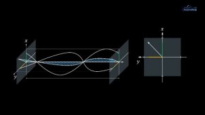 Подробная инструкция как создать лазер Гаряева П.П.