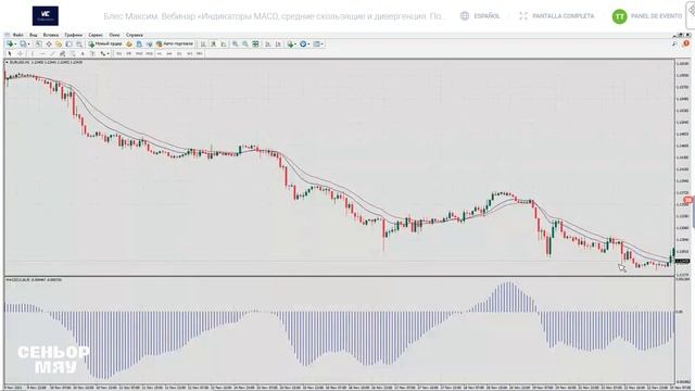 23.11.2021 ИНДИКАТОРЫ MACD, СРЕДНИЕ СКОЛЬЗЯЩИЕ И ДИВЕРГЕНЦИЯ. ПОДРОБНАЯ ИНСТРУКЦИЯ. МАКСИМ БЛЕС смотреть онлайн