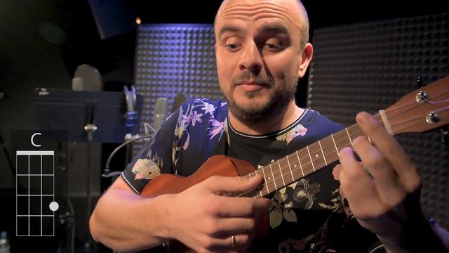 Pamiętaj mnie - Remember me - Coco - ukulele chords смотреть онлайн