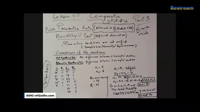 AiiHC Live Broadcast - Lesson 40 - Mann-Whitney U Test смотреть онлайн