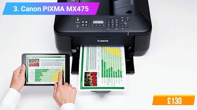 The 6 Best Canon Printers of 2021 Reviews смотреть онлайн
