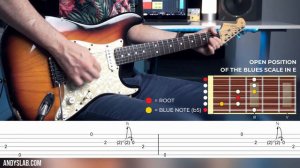 Master the BLUES SCALE with the Open Position in E