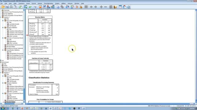 A Primer on Multiple Discriminant Analysis in SPSS смотреть онлайн