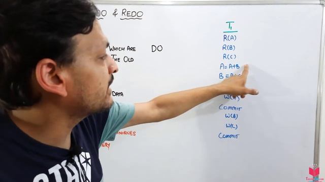 8.2- UNDO and REDO In Recovery System In DBMS | Undone & Redone In Recovery System In DBMS In HINDI смотреть онлайн