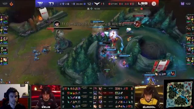 T1 vs LSB Highlights Game 2 LCK Spring Season 2023 W5D3 T1 vs Liiv SANDBOX by Onivia смотреть онлайн