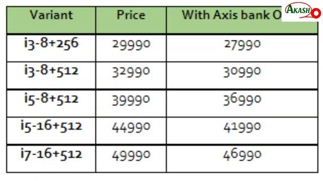 Infinix Inbook X1 Slim Full Review In Bengali। স্টুডেন্টদের জন্য সুবর্ণ সুযোগ⚡ দাম মাত্র২৭,৯৯০ টাকা смотреть онлайн
