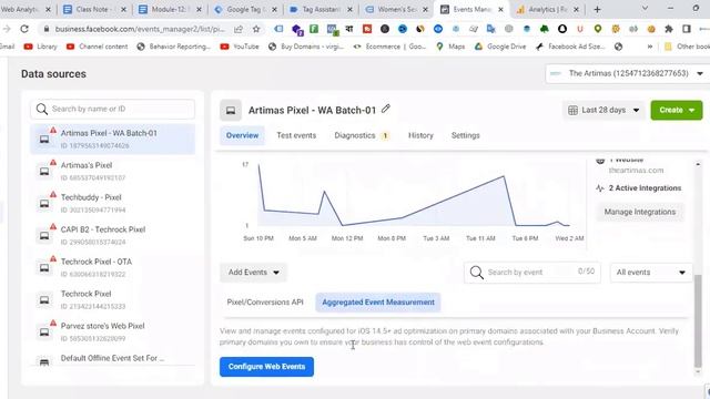 Class 27 Setup Meta Pixel Purchase, Checkout, Phone No Click, Time on page Tracking using GTM смотреть онлайн