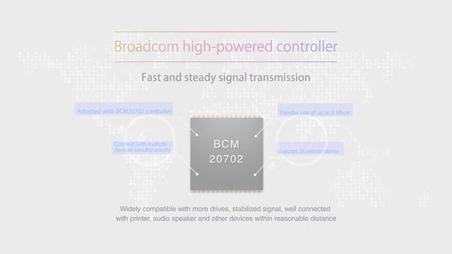 ORICO BTA-408 Bluetooth 4.0 USB Low Energy Adapter with 3Mbps Data Transfer Rate and 20 meters Rang смотреть онлайн