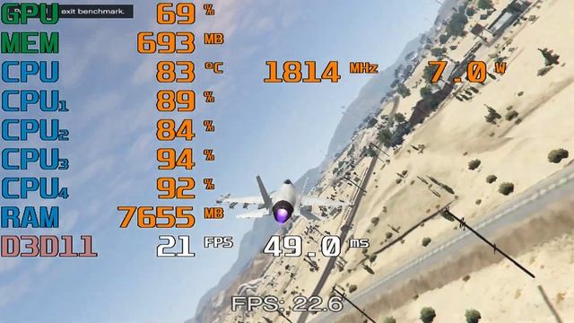 Intel Core m3-6Y30 \ Intel HD Graphics 515 \ Grand Theft Auto V \ @800x600 stretched to 16:9 смотреть онлайн