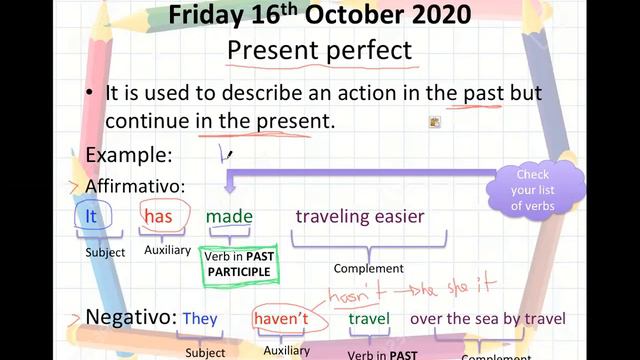 6º Primaria-Inglés Present Perfect смотреть онлайн