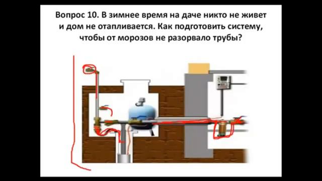 Водопровод на даче зимой. Как подготовить водопровод к зиме_ Греющий кабель для водопровода. смотреть онлайн