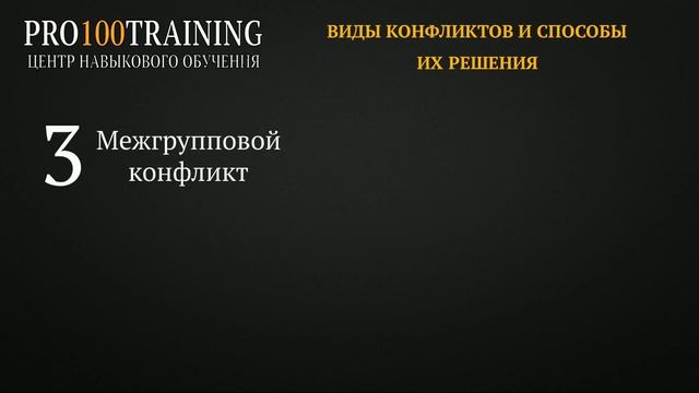 Способы разрешения рабочих конфликтов смотреть онлайн