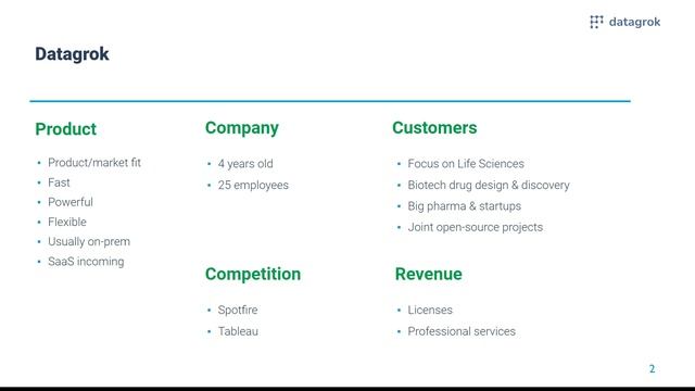 Datagrok Overview for Developers смотреть онлайн