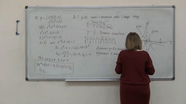 Математика, 9 класс: Задачи с параметром смотреть онлайн