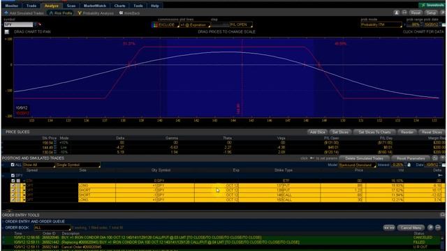 PHP Trading money every month final review смотреть онлайн