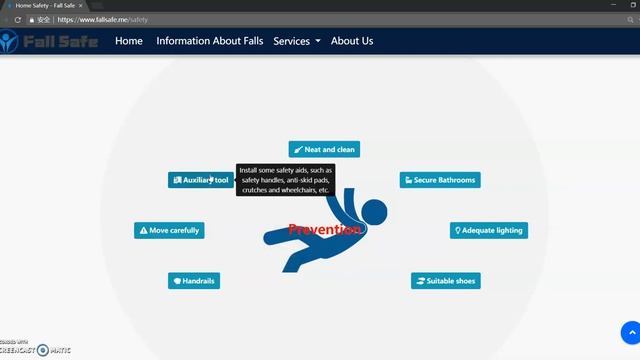 Iteration 2 -Usability testing 2. смотреть онлайн