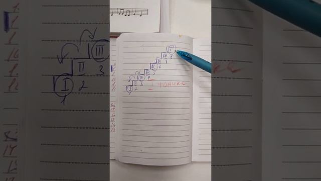 1класс (8-13нояб) смотреть онлайн