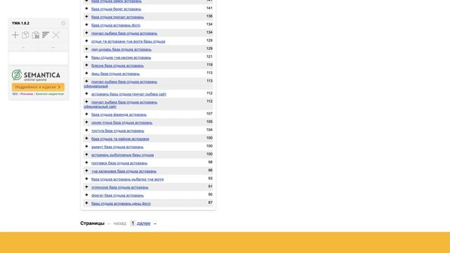 Яндекс Директ. Урок 41. Методы сбора минус слов и минус фраз смотреть онлайн
