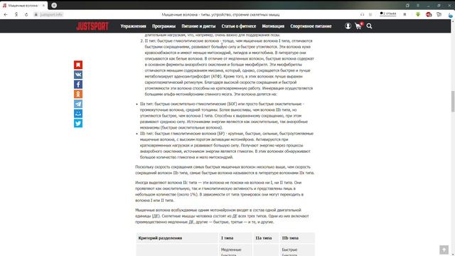 Кузнецов М В Атлетическая гимнастика 2гр 16 11 2020 Типы мышечных волок justsport info смотреть онлайн