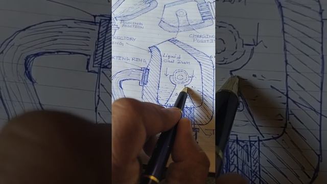 BESSEMER PROCESS смотреть онлайн