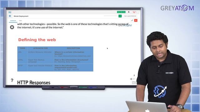 Data Science Mashup: Python, Machine Learning, and more. смотреть онлайн