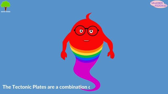 Layers of the Earth video for Kids | Inside Our Earth | Structure and Components смотреть онлайн