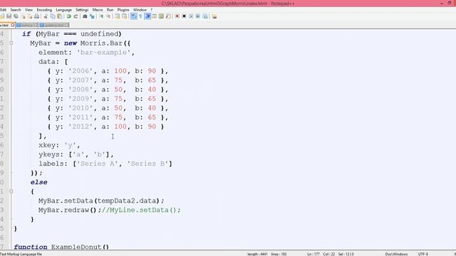 Графики в javascript. Библиотека morris.js. Примеры использования смотреть онлайн