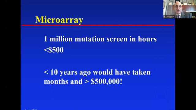 Lecture: Basic Genetics for the Ophthalmologist смотреть онлайн