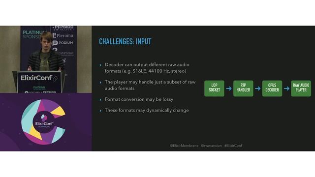 ElixirConf 2019 - Membrane Framework - Bringing Elixir into... - Mateusz Front смотреть онлайн
