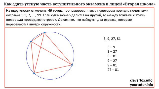 Как сдать устный экзамен в лицей Вторая школа смотреть онлайн