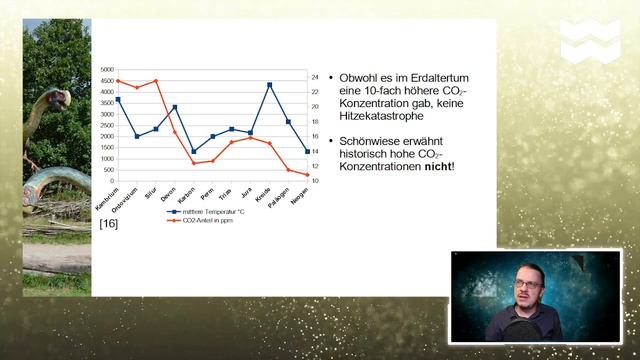 Klimawandel - meine WikiWelt #228 смотреть онлайн