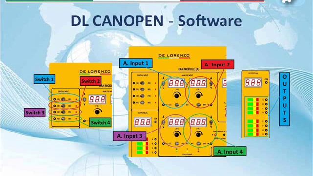 DL CANOPEN - SYSTEM FOR THE STUDY OF CANOPEN - english смотреть онлайн