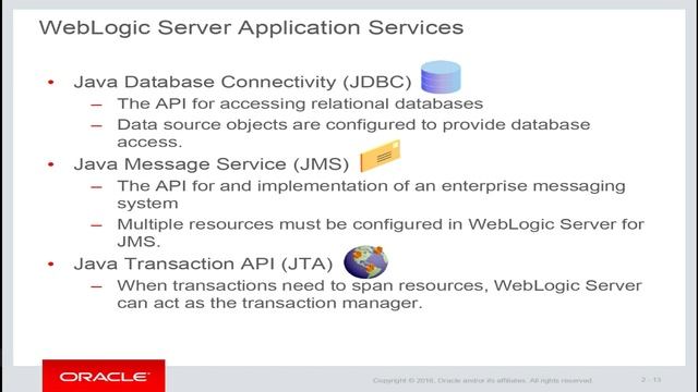 Oracle WebLogic Server 12c Administration Training 5 - FREE Workshop [Karachi Lahore Pakistan Dubai смотреть онлайн