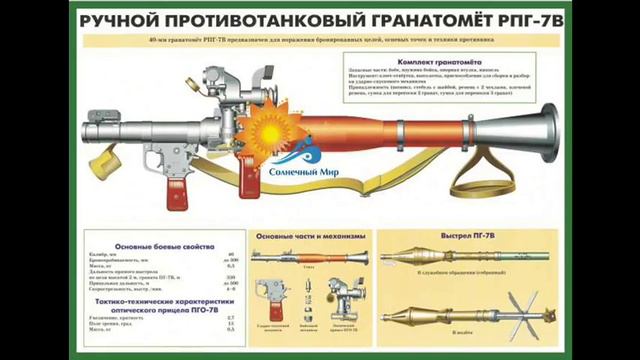 Плакаты "Огневая подготовка" - видео презентация. смотреть онлайн