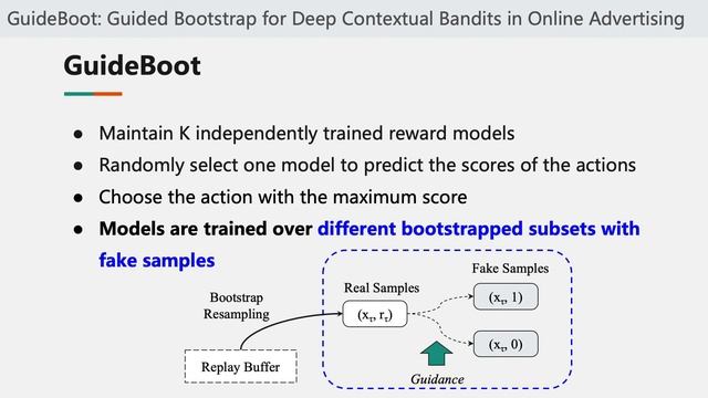 GuideBoot: Guided Bootstrap for Deep Contextual Bandits in Online Advertising смотреть онлайн