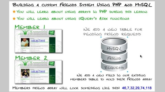 Deprecated: Intro - Web Intersect Friend Add System Tutorial PHP jQuery MySQL Social Network смотреть онлайн
